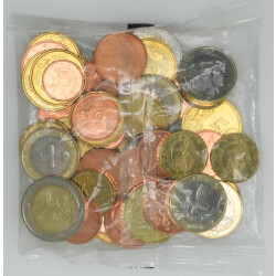 Offizielles Starterkit Zypern 2008