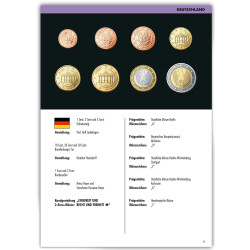 Euro-Münzen-und Banknotenkatalog 2023