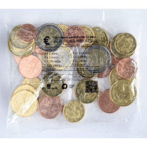 Offizielles Starterkit Kroatien 2023
