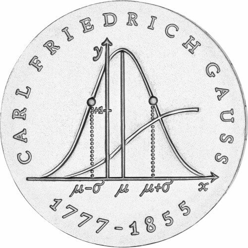 20 Mark DDR 1977 - Carl Friedrich Gauß