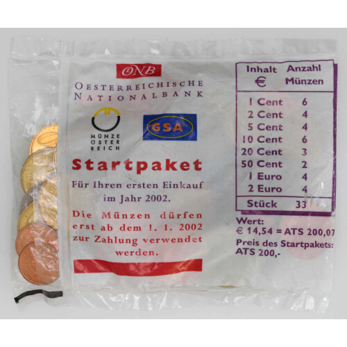 Offizielles Starterkit Österreich 2002