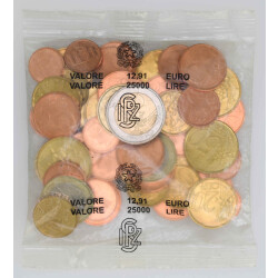 Offizielles Starterkit Italien 2002