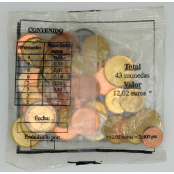 Offizielles Starterkit Spanien 2002