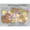 Offizielles Starterkit Malta 2008
