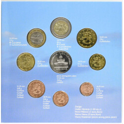 Off. KMS Finnland 2002 Stempelglanz